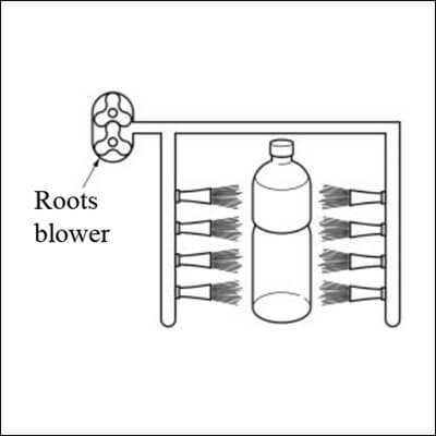 Blowers are used to blow off drops of water clinging
