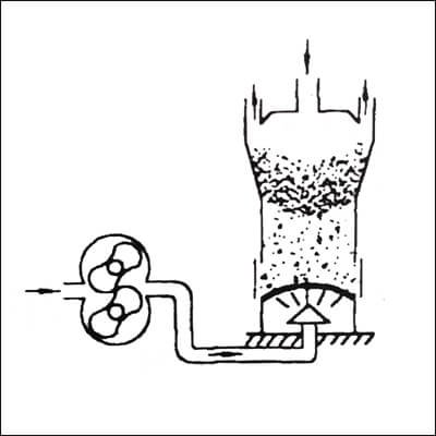 Roots Blower for Cement Kiln Air Supply