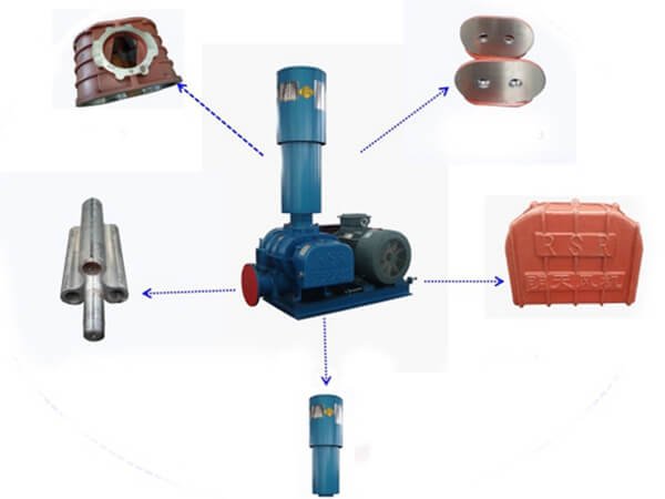 Roots Blower Components