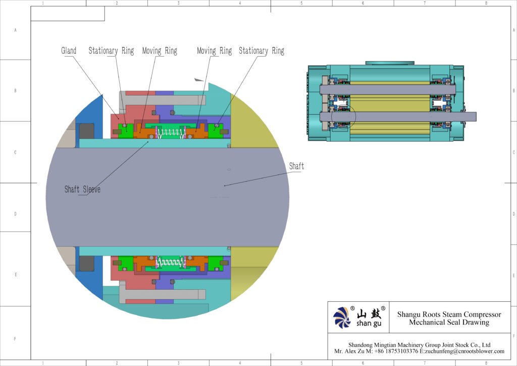 Mechanical seal close-up on explosion-proof Roots blower