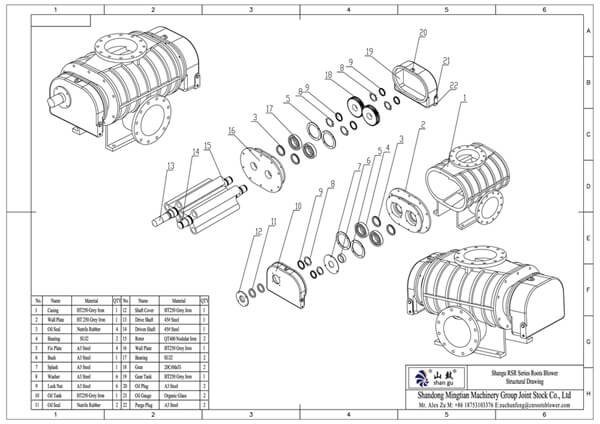 Roots Blower Structure