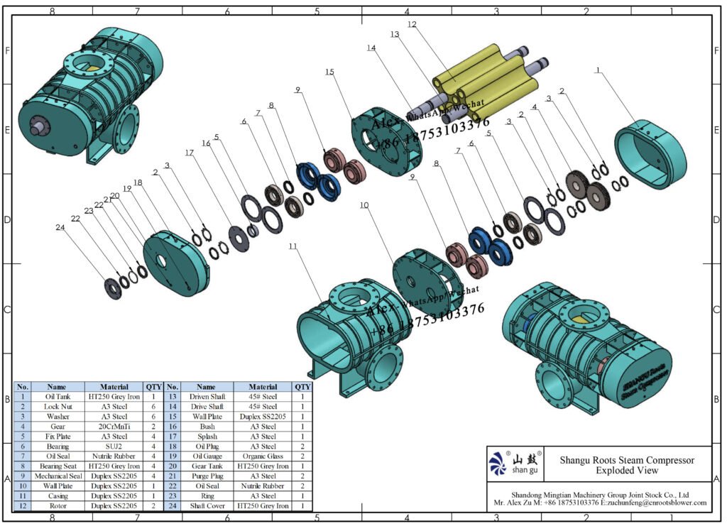 CO₂ Roots Blower Structure